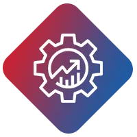 Software Development & Integration